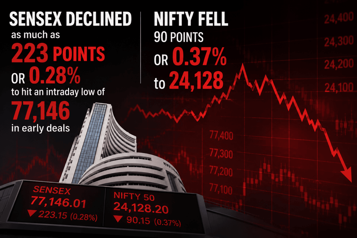Sensex Declines Over 200 Points, Nifty Fall 0.36% In Early Trade As Iran Sanctions, High Crude Prices Weigh On Markets