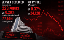 Sensex Declines Over 200 Points, Nifty Fall 0.36% In Early Trade As Iran Sanctions, High Crude Prices Weigh On Markets