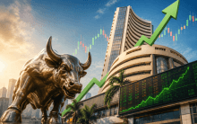 Stock Market Today: Sensex Gains 236 Points, Nifty Opens Higher as Crude Prices Ease