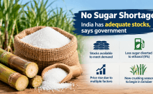 Sugar prices