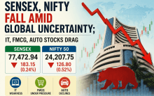 Sensex, Nifty fall amid global uncertainty