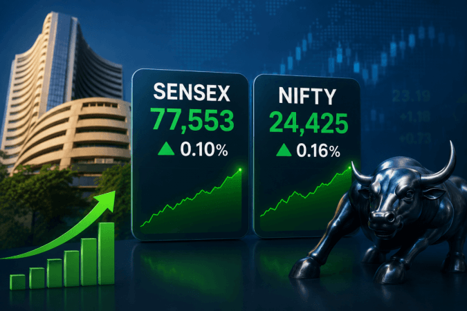Sensex, Nifty gain mildly as easing crude prices lift sentiment Sensex, Nifty gain mildly as easing crude prices lift sentiment