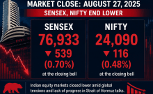 Sensex, Nifty post notable losses over global tensions