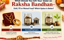 Happy Raksha Bandhan 2026: What Should You Gift Your Sister on Raksha Bandhan—Gold, FD or Mutual Fund? Which Option Is Better?