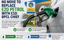 No move to replace E20 petrol with E10: BPCL chief