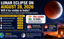 Chandra Grahan 2026: Lunar eclipse on August 28, will it be visible in India? Check timing, Sutak Kaal and Raksha Bandhan impact