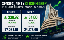 Sensex, Nifty snap two-day losing streak as IT, pharma and metal stocks lead gains