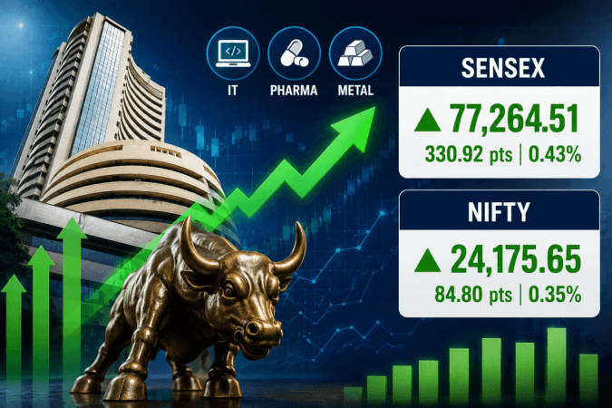 Sensex, Nifty snap two-day losing streak as IT, pharma and metal stocks lead gains Sensex, Nifty snap two-day losing streak as IT, pharma and metal stocks lead gains