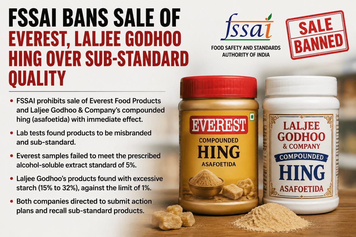 Everest Hing ban: FSSAI bans sale of Laljee Godhoo, Everest compounded asafoetida over 'misbranded and sub-standard' products