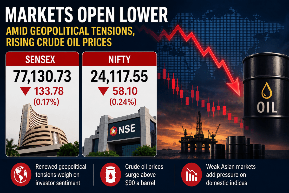 Markets open lower amid renewed geopolitical tensions, rising crude oil prices