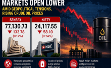 Markets open lower amid renewed geopolitical tensions, rising crude oil prices