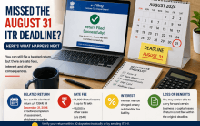 If You Miss August 31 ITR Deadline To File Your Returns, Here's What Happens Next