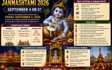 Janmashtami 2026 on September 4: Check Nishita Puja Time, Vrat, Puja Vidhi and Celebrations in Vrindavan and Mumbai