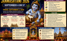 Janmashtami 2026 on September 4: Check Nishita Puja Time, Vrat, Puja Vidhi and Celebrations in Vrindavan and Mumbai