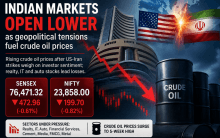 Indian markets open lower as geopolitical tensions fuel crude oil prices