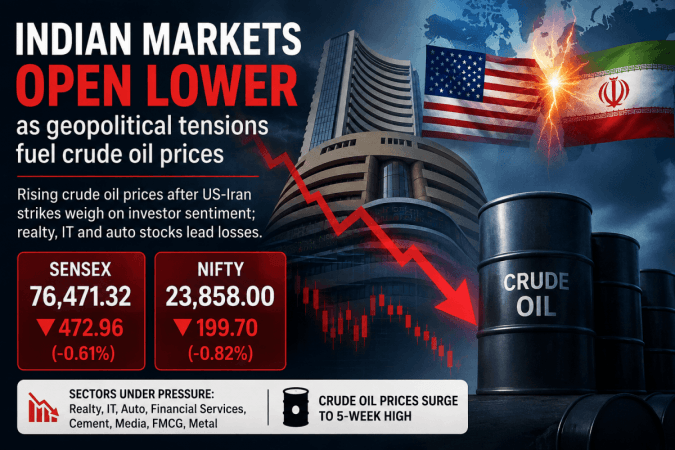 Indian markets open lower as geopolitical tensions fuel crude oil prices Indian markets open lower as geopolitical tensions fuel crude oil prices