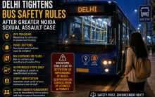 Delhi tightens bus safety rules after Greater Noida sexual assault case; GPS, panic buttons mandatory
