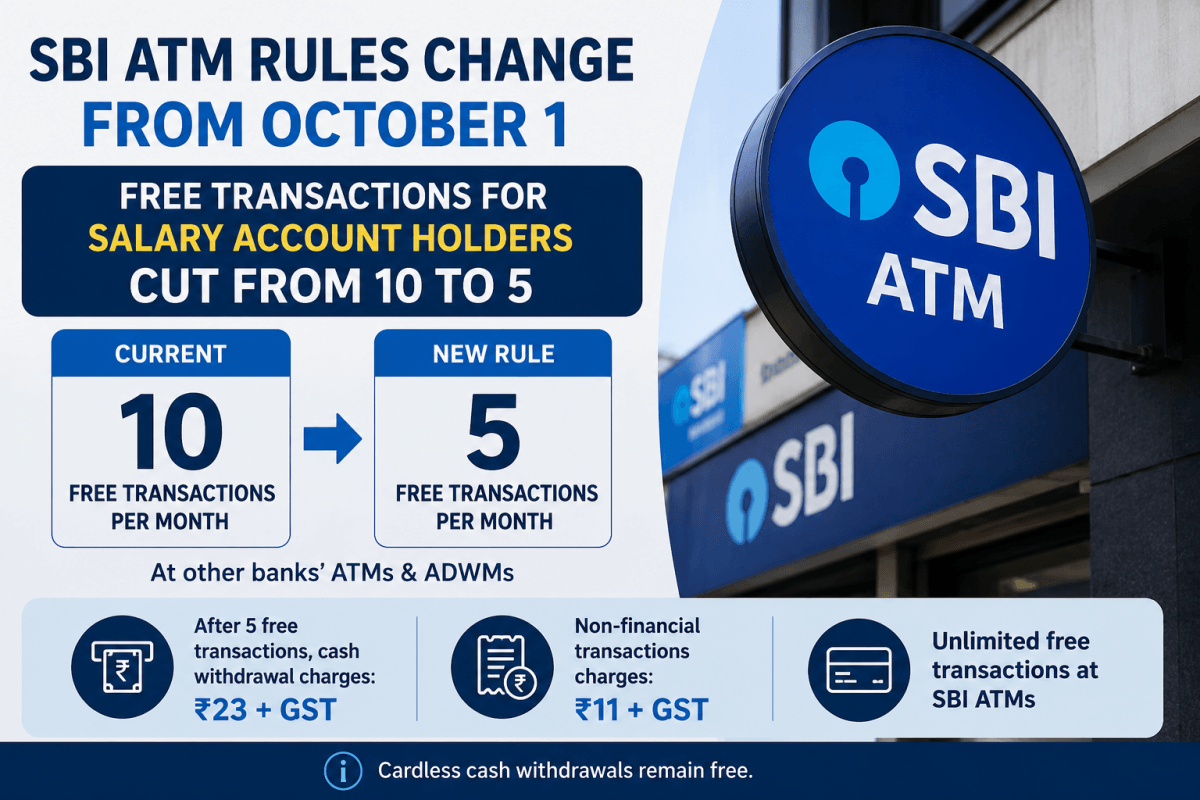 SBI ATM rules change from October 1: Free transactions for salary account holders cut from 10 to 5