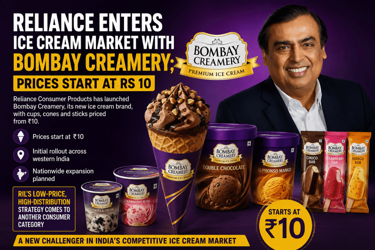 Reliance enters ice cream market with Bombay Creamery; prices start at Rs 10