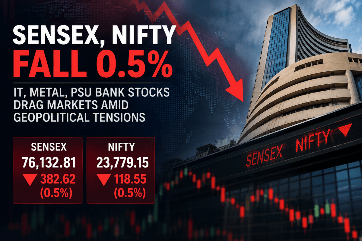Sensex, Nifty fall 0.5% as IT, metal, PSU bank stocks drag markets amid global tensions
