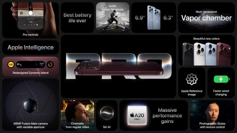 iPhone 18 Pro, iPhone 18 Pro Max Launched: Price Starts at ₹1,64,900 in India, Check Features and Specs iPhone 18 Pro, iPhone 18 Pro Max Launched: Price Starts at ₹1,64,900 in India, Check Features and Specs