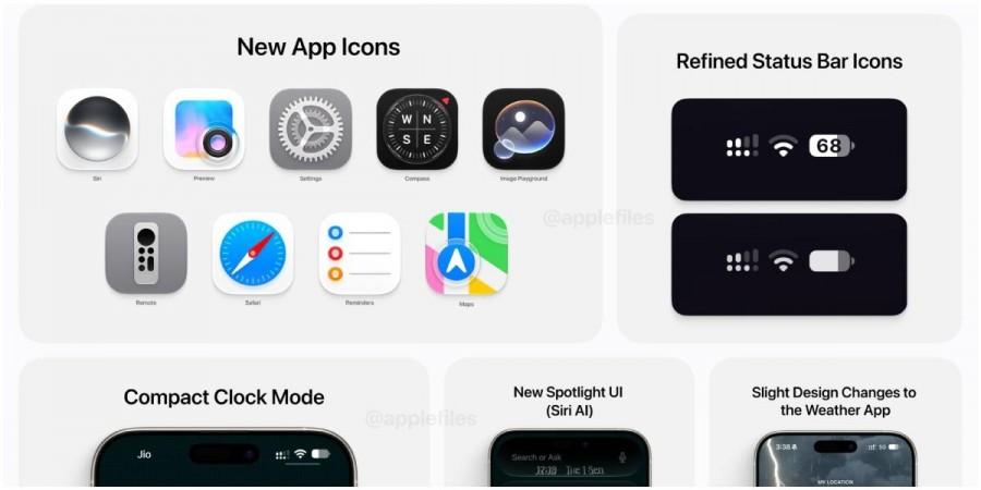 Apple rolls out iOS 27 with Siri AI: Everything that's new in latest iPhone update Apple rolls out iOS 27 with Siri AI: Everything that's new in latest iPhone update