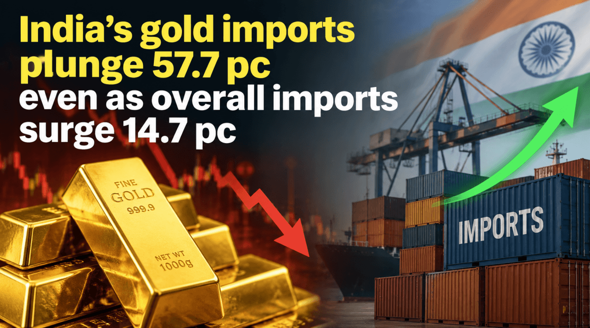 India's gold imports plunge 57.7% to $2.3 billion in August as overall imports rise 14.1%