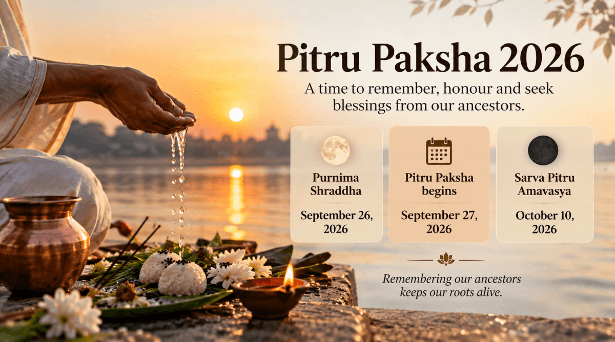 Pitru Paksha 2026: What to buy and avoid buying during Shraddha Paksha