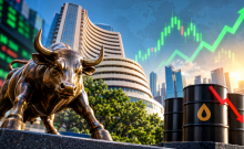 Sensex, Nifty edge higher as crude oil prices ease and global cues support markets