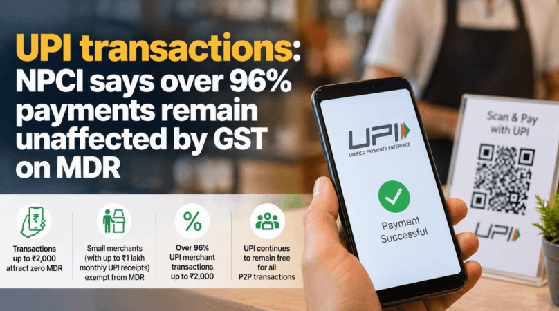 Over 96 pc UPI transactions, small traders exempt from MDR: NPCI