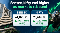 Sensex, Nifty rebound as oil prices stabilise; metal stocks lead gains