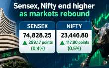 Sensex, Nifty rebound as oil prices stabilise; metal stocks lead gains