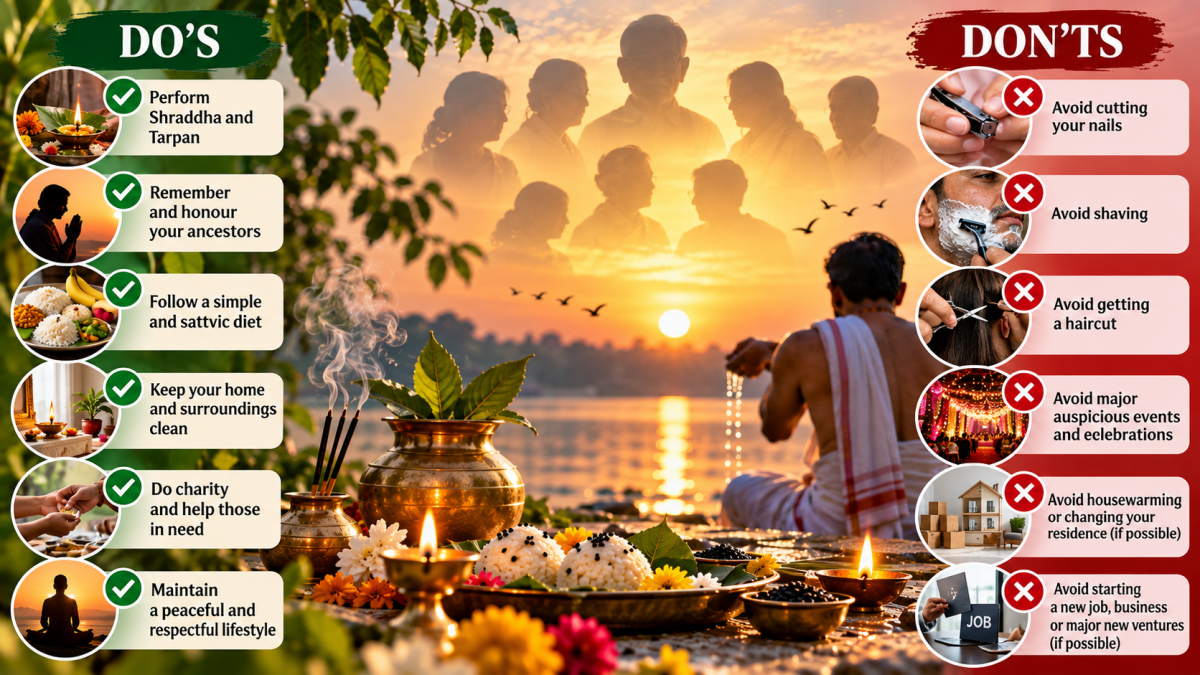 Pitru Paksha 2026: Can men and women cut nails, shave or get a haircut? do's and don'ts