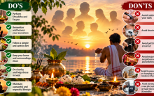 Pitru Paksha 2026: Can men and women cut nails, shave or get a haircut? do's and don'ts