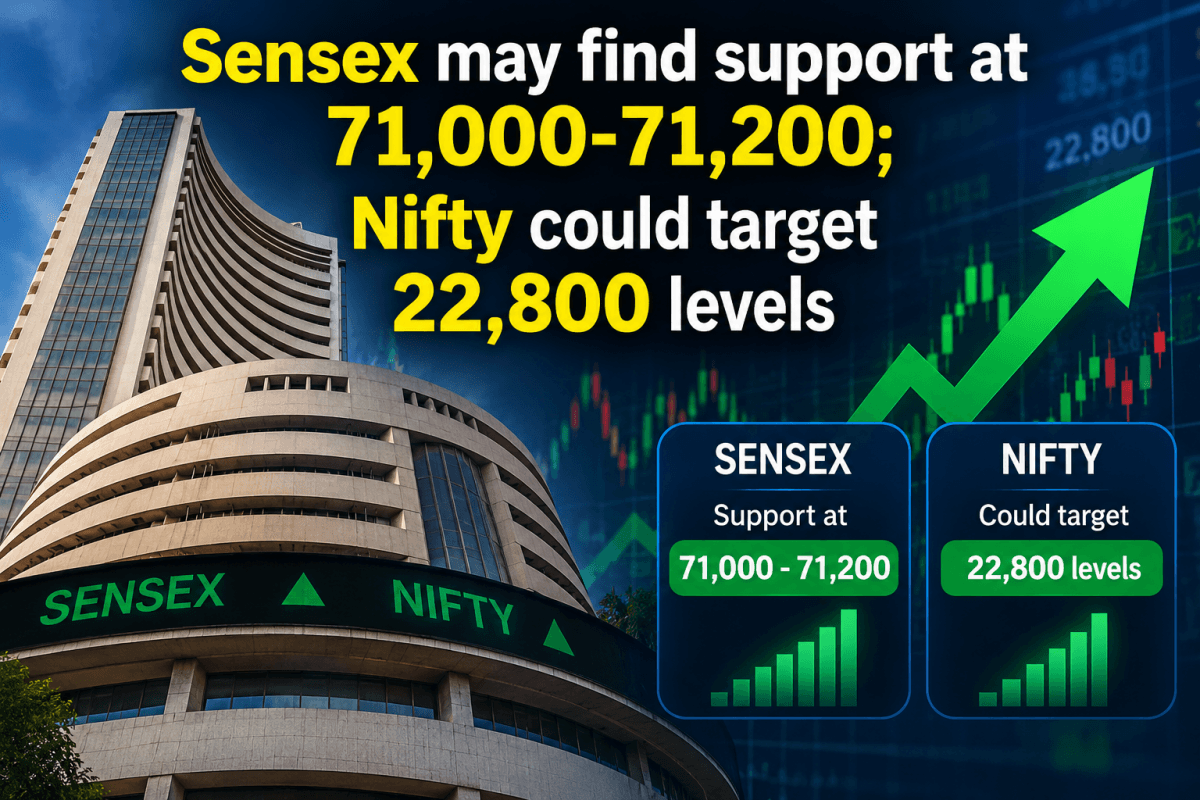 Sensex may find support at 71,000-71,200; Nifty could target 22,800 levels