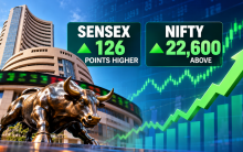 Sensex Opens 126 Points Higher, Private Banks Lift Nifty Above 22,600