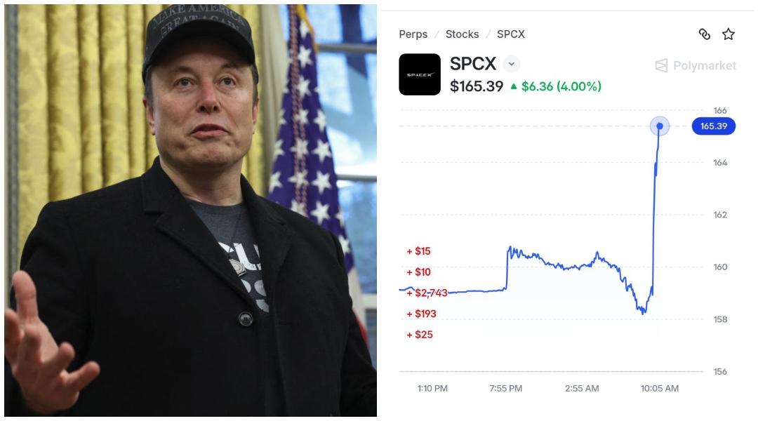 Elon Musk is a trillionaire again: What factors added to his $1 trillion fortune