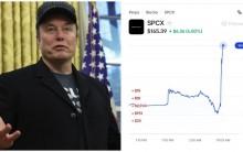 Elon Musk is a trillionaire again: What factors added to his $1 trillion fortune