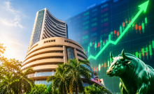 Sensex surges 1,534 points, Nifty reclaims 23,000 as falling oil prices boost sentiment