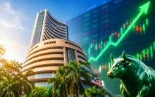 Sensex surges 1,534 points, Nifty reclaims 23,000 as falling oil prices boost sentiment