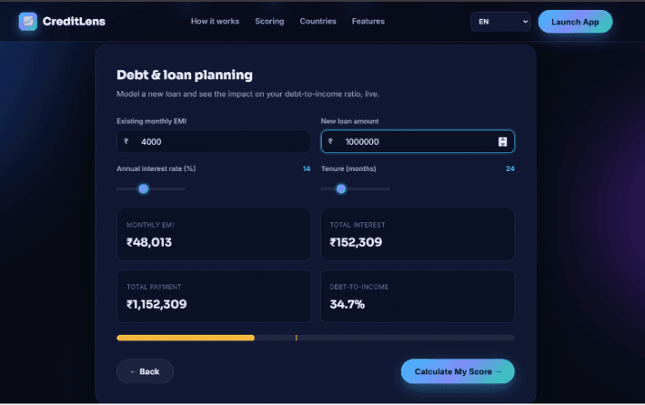 1.3 billion people, no credit file: Can a six-factor score built in VS Code actually help? 1.3 billion people, no credit file: Can a six-factor score built in VS Code actually help?