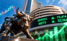 Nifty, Sensex post early mild gains despite mixed global cues