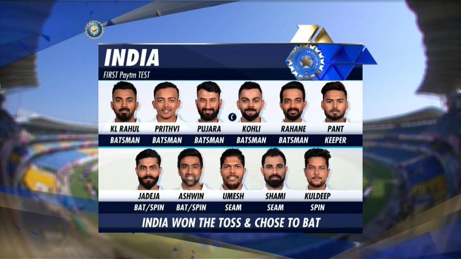 Indian Team Lokesh Rahul,Prithvi Shaw,Cheteshwar Pujara,Virat Kohli(c),Ajinkya Rahane,Rishabh Pant(w),Ravichandran Ashwin,Ravindra Jadeja,Kuldeep Yadav,Mohammed Shami,Umesh Yadav,India vs West Indies