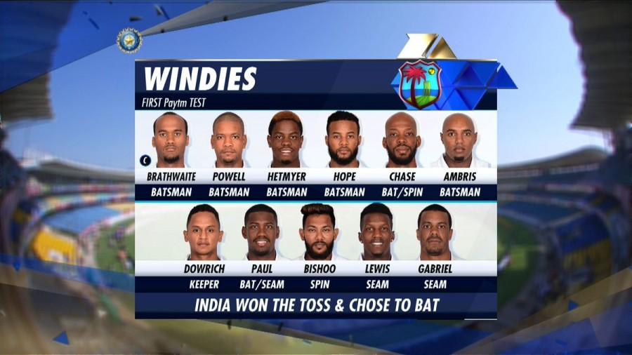 West Indies Team Lokesh Rahul,Prithvi Shaw,Cheteshwar Pujara,Virat Kohli(c),Ajinkya Rahane,Rishabh Pant(w),Ravichandran Ashwin,Ravindra Jadeja,Kuldeep Yadav,Mohammed Shami,Umesh Yadav,India vs West Indies