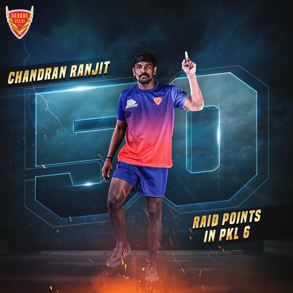 Gujarat Fortunegiants defeat Dabang Delhi,Gujarat Fortunegiants beat Dabang Delhi,Gujarat Fortunegiants,Dabang Delhi,Pro Kabaddi League 2018,Pro Kabaddi League,Pro Kabaddi League season 6