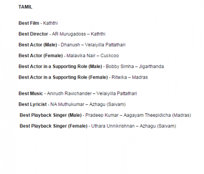 Filmfare Awards South Winners (Tamil)