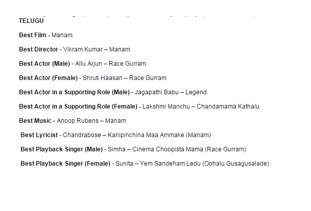 Filmfare Awards South Winners (Telugu) Filmfare Awards winners,Filmfare Awards South,Winners of 62nd Britannia Filmfare Awards South,Winners of Filmfare Awards,Filmfare Awards winners list,Filmfare Awards winners in tamil,Filmfare Awards winners in kannada,Filmfare Awards winners in telugu,Fil