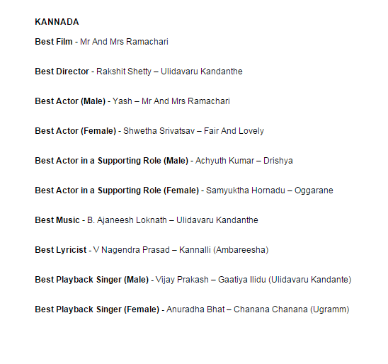 Filmfare Awards South Winners (Kannada) Filmfare Awards winners,Filmfare Awards South,Winners of 62nd Britannia Filmfare Awards South,Winners of Filmfare Awards,Filmfare Awards winners list,Filmfare Awards winners in tamil,Filmfare Awards winners in kannada,Filmfare Awards winners in telugu,Fil