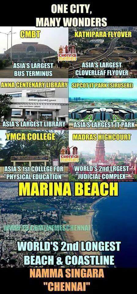 376th Happy Birthday Chennai: Memes Happy Birthday Chennai,hbdchennai,376th Happy Birthday Chennai,376th Chennai,Chennai birthday,chennai,madras,happy birthday madras