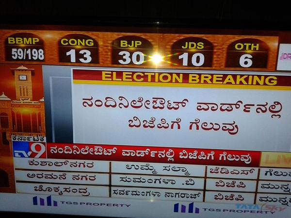 Peoples casting their votes for BBMP Election in Bangalore. BBMP Elections 2015,BBMP Elections,BBMP,vote,bangalore,bbmp bangalore